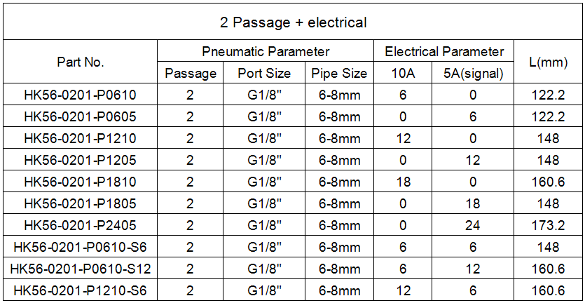 Pneumatic Electrical slip ring.png Pneumatic Electrical slip ring.png