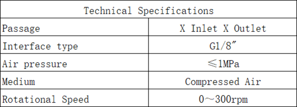 Integrated pneumatic circuit parameters.png Integrated pneumatic circuit parameters.png