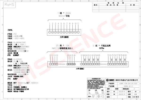 HSW81-P36-S40-G5-F020 (2).png HSW81-P36-S40-G5-F020 (2).png