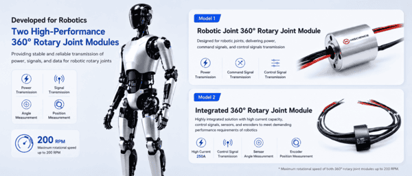 360° Rotary Joint Module for Robotic Joints: Enabling Continuous Rotation and Reliable Signal Transmission