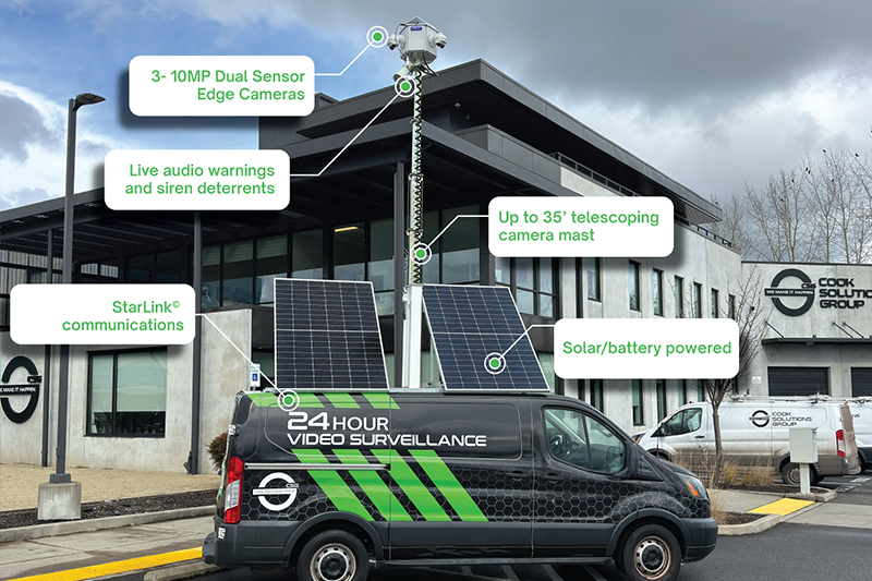 Slip Rings in Mobile Surveillance Vehicles